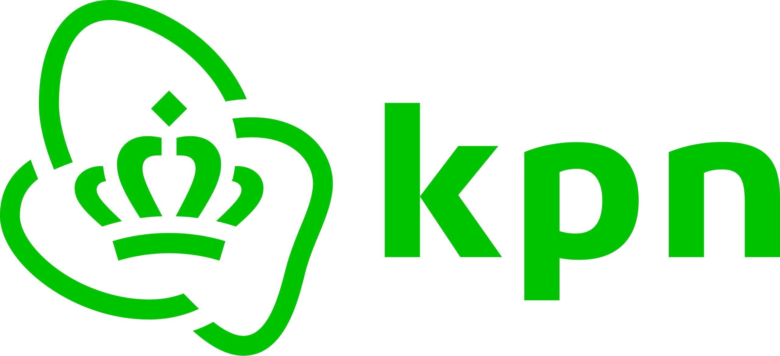 Kpn